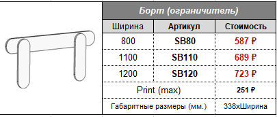 Детская мебель клюква зайка